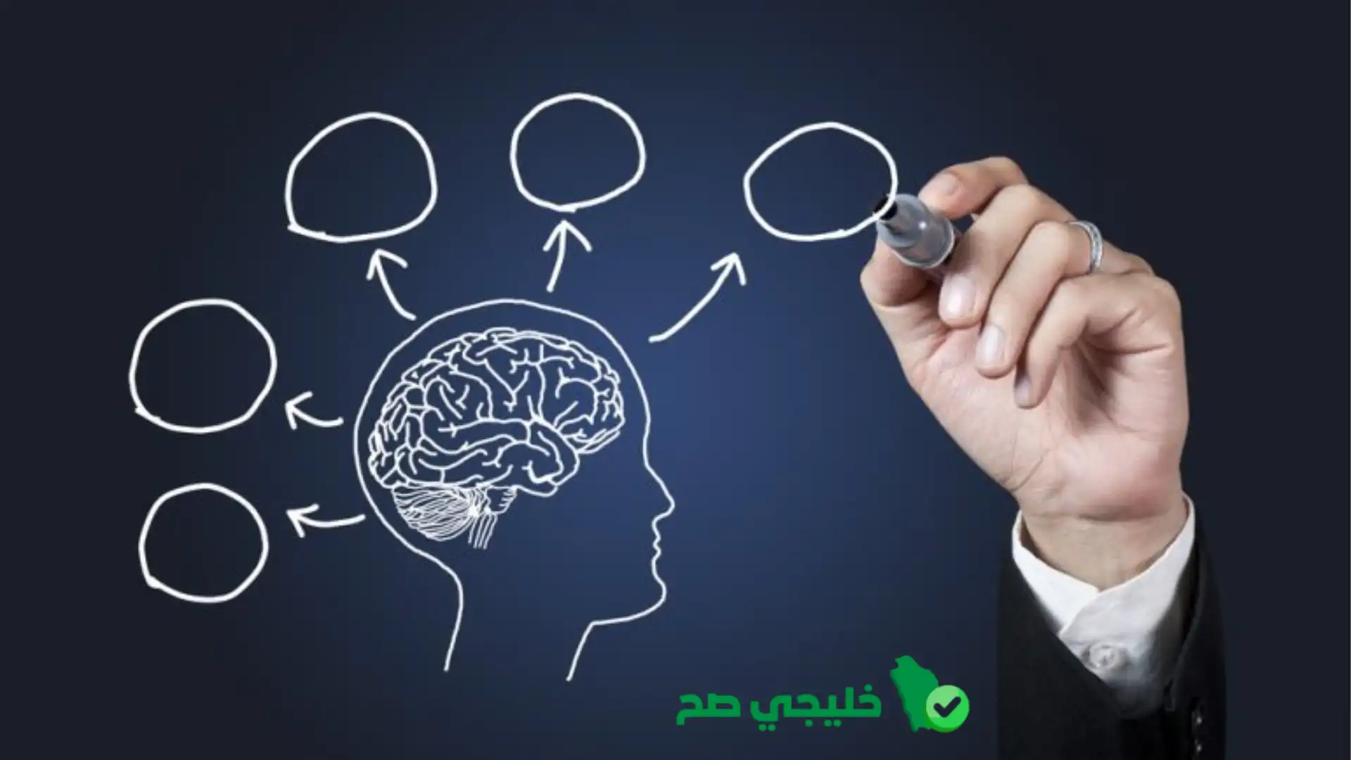 شروط القبول في جامعة عين شمس للوافدين في الدراسات العليا